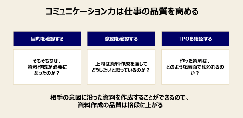 f:id:missiondrivencom:20201123172517p:plain
