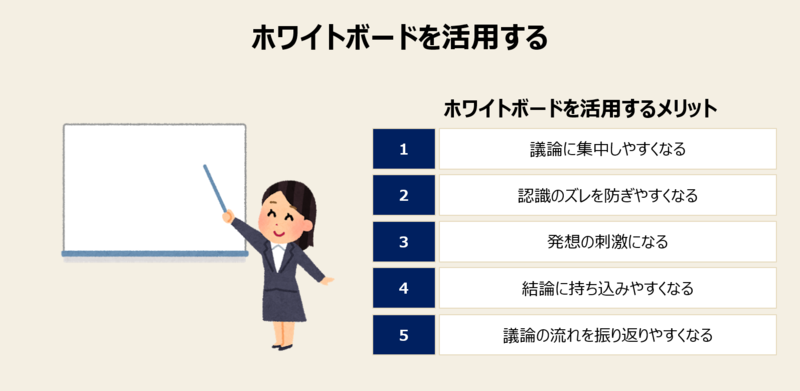 f:id:missiondrivencom:20201230223658p:plain