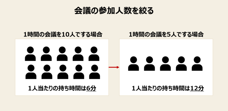 f:id:missiondrivencom:20201230223707p:plain