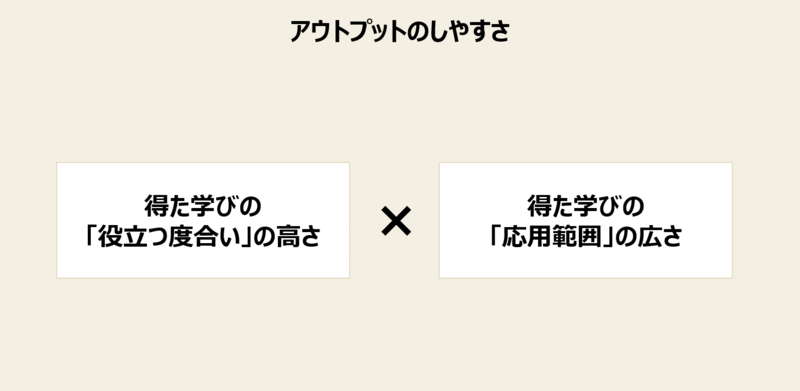 f:id:missiondrivencom:20210808011645p:plain