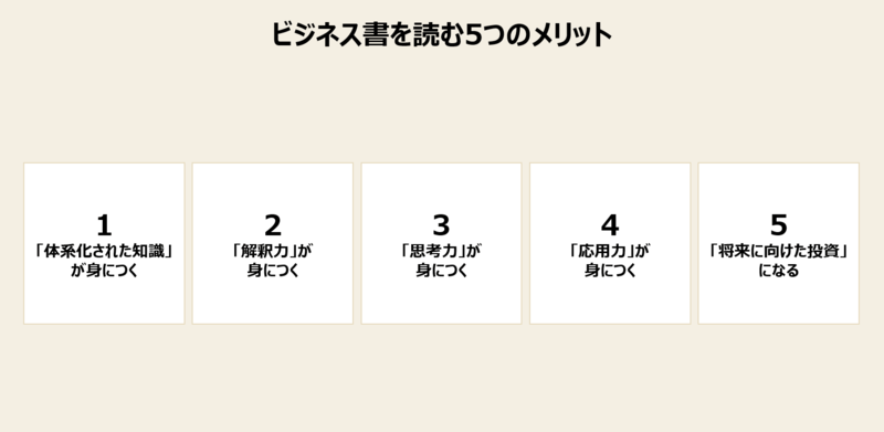 f:id:missiondrivencom:20210808011659p:plain