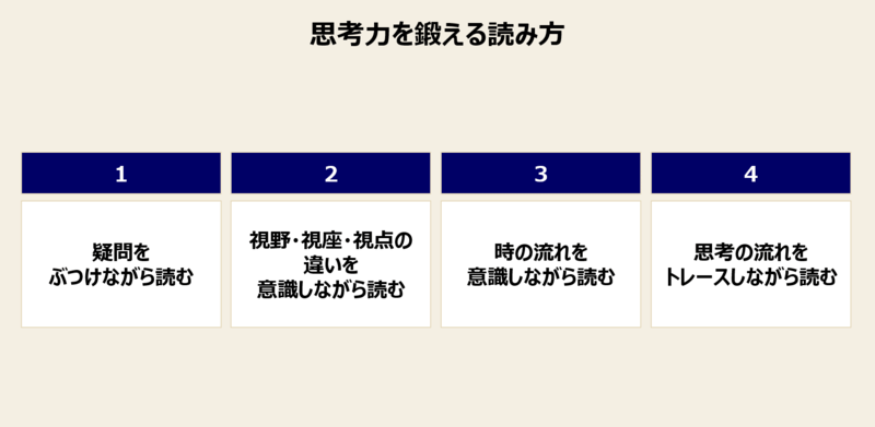 f:id:missiondrivencom:20210808011704p:plain