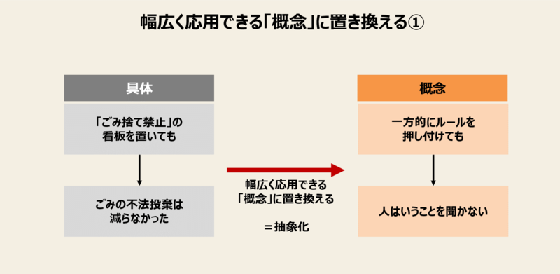 f:id:missiondrivencom:20210808011718p:plain