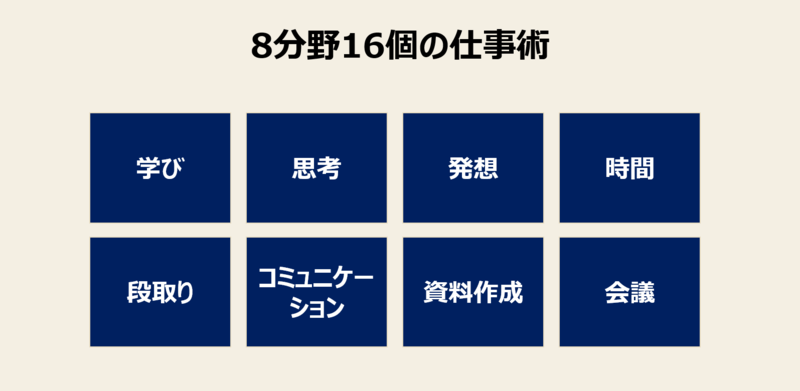 f:id:missiondrivencom:20210813094732p:plain