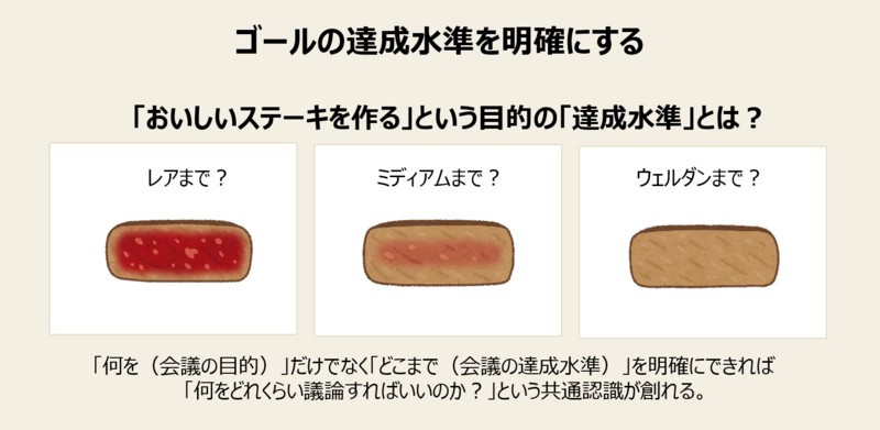 f:id:missiondrivencom:20210813094743p:plain