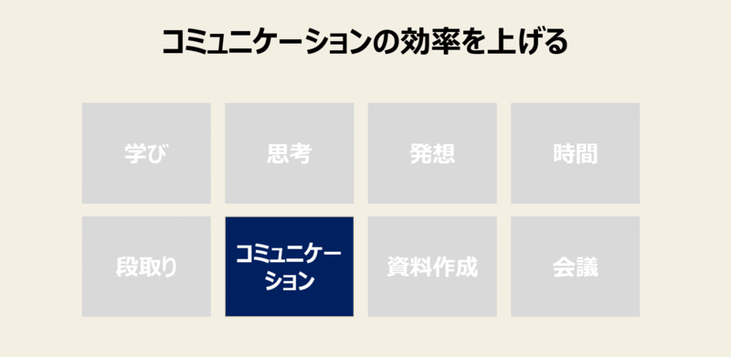 f:id:missiondrivencom:20210813094748p:plain