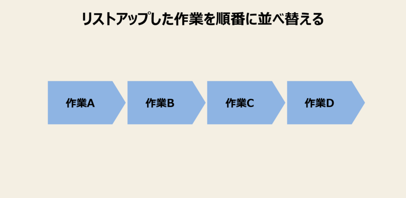 f:id:missiondrivencom:20210813094758p:plain