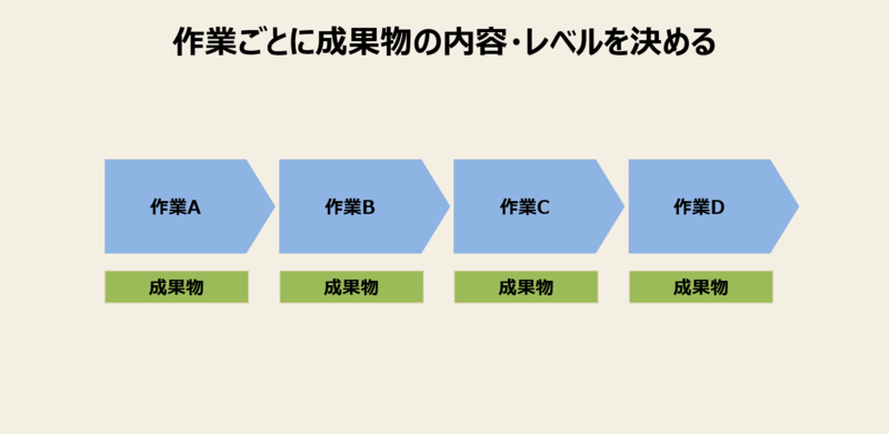 f:id:missiondrivencom:20210813094824p:plain