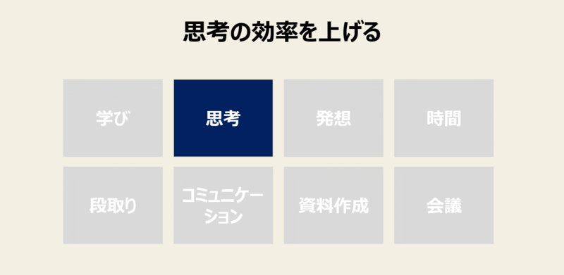 f:id:missiondrivencom:20210813094839p:plain