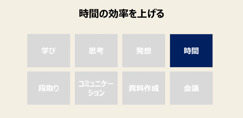 f:id:missiondrivencom:20210813094849p:plain