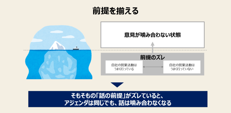 f:id:missiondrivencom:20210813094854p:plain