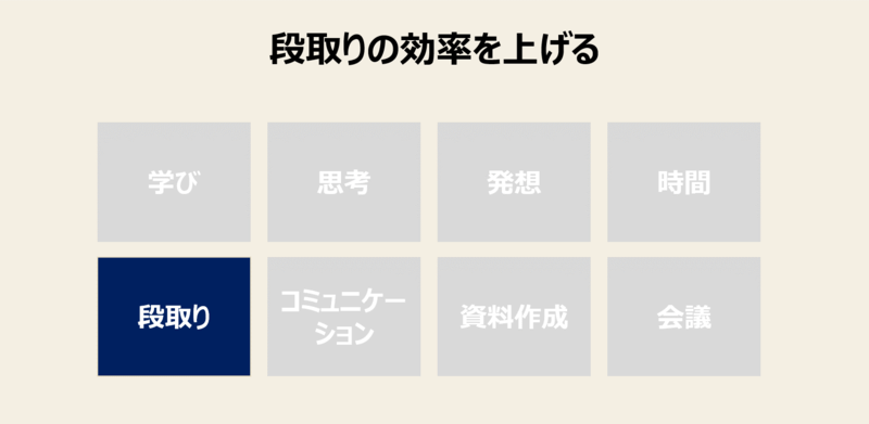 f:id:missiondrivencom:20210813094859p:plain