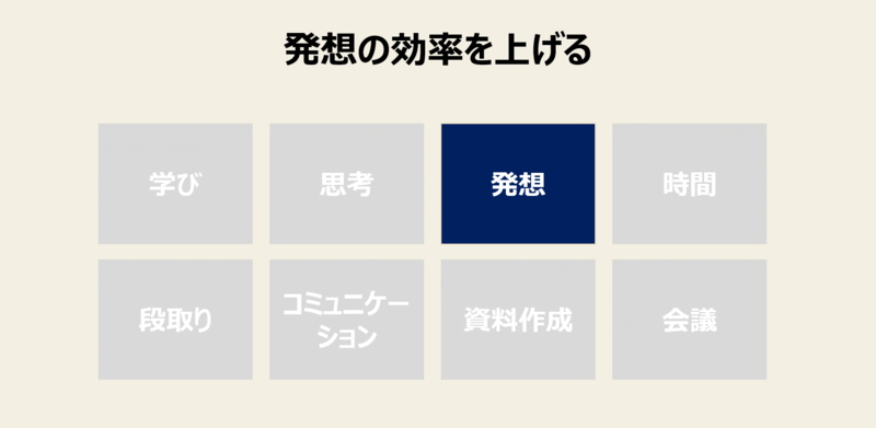 f:id:missiondrivencom:20210813094914p:plain