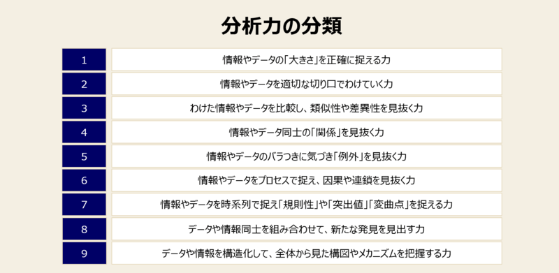 Excelで学ぶ意思決定論/柏木吉基(著者) 柏木さん