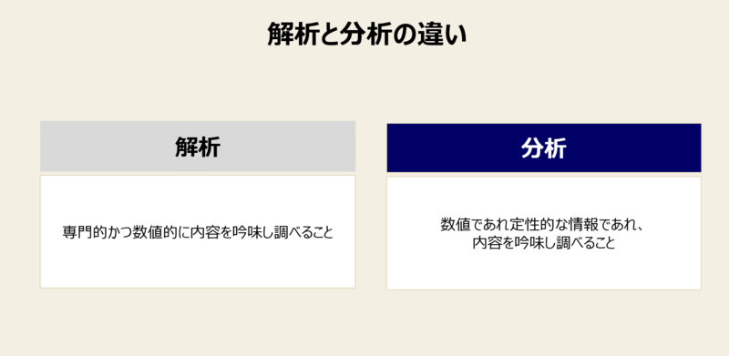 分析とは？｜分析の意味と【分析力を鍛える】9個の方法を解説
