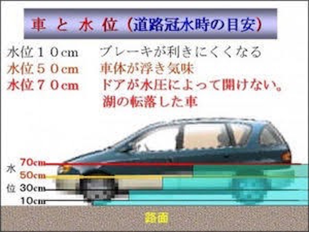f:id:missyi611:20191118203608j:image f:id:missyi611:20191118203608j:image