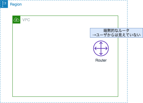 f:id:mister_yoda:20210620162903p:plain