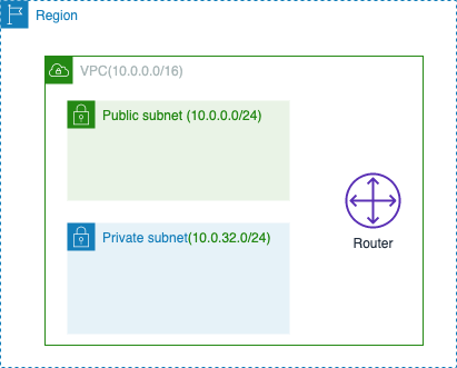 f:id:mister_yoda:20210620163336p:plain