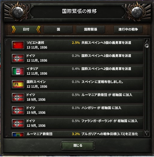 f:id:mistraincloss:20170308184531p:plain