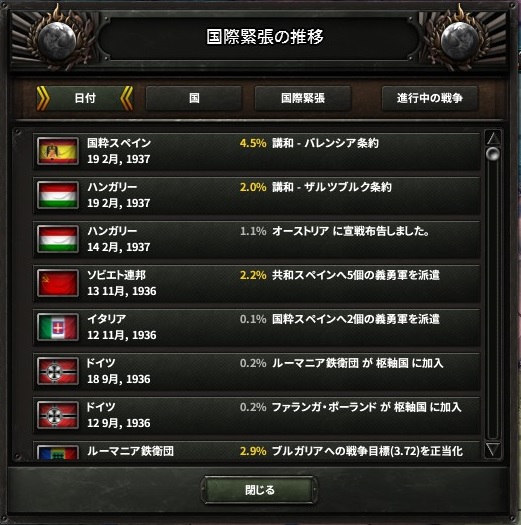 f:id:mistraincloss:20170308185208j:plain