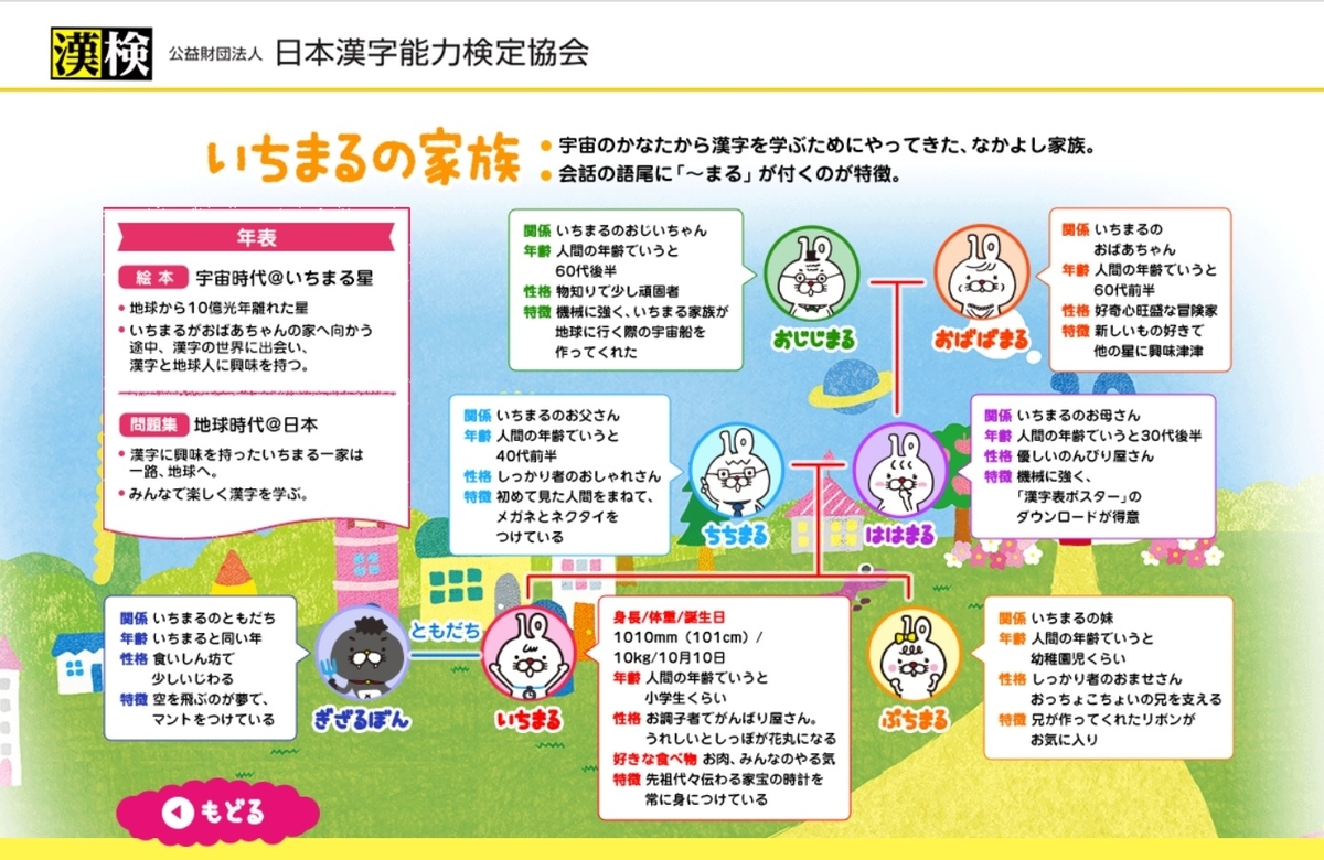 漢字検定４級で 語彙力の壁にぶち当たる Mistyのシンママ生活