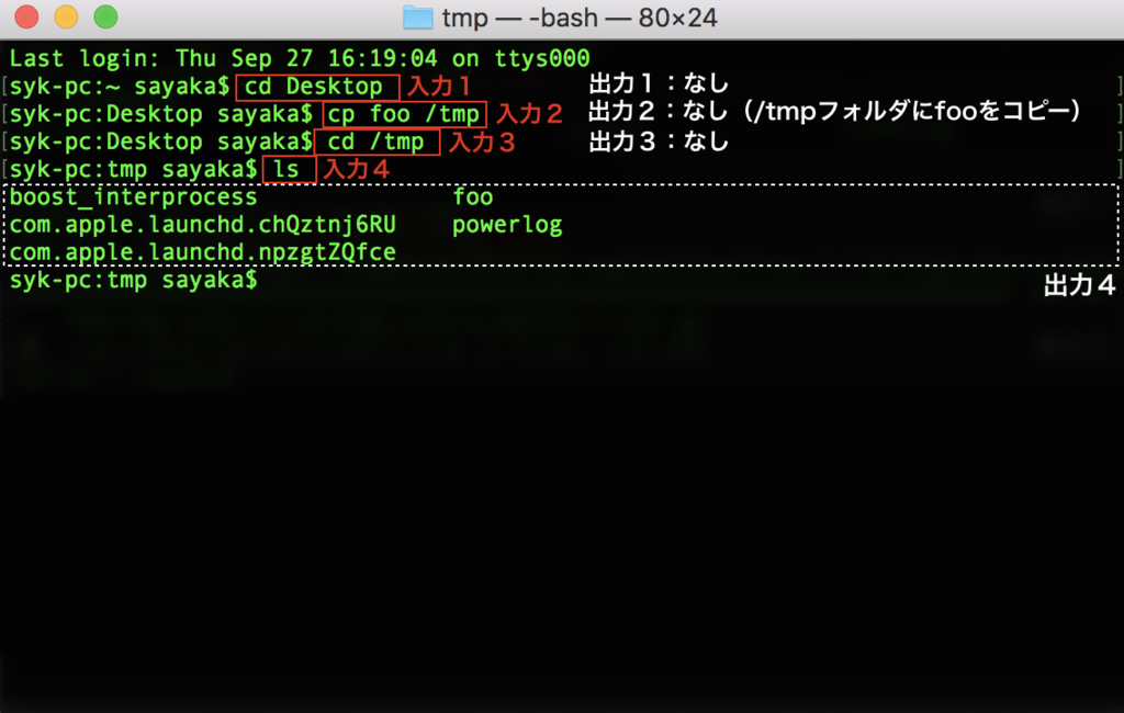f:id:mistyrinth:20180927162712p:plain f:id:mistyrinth:20180927162712p:plain