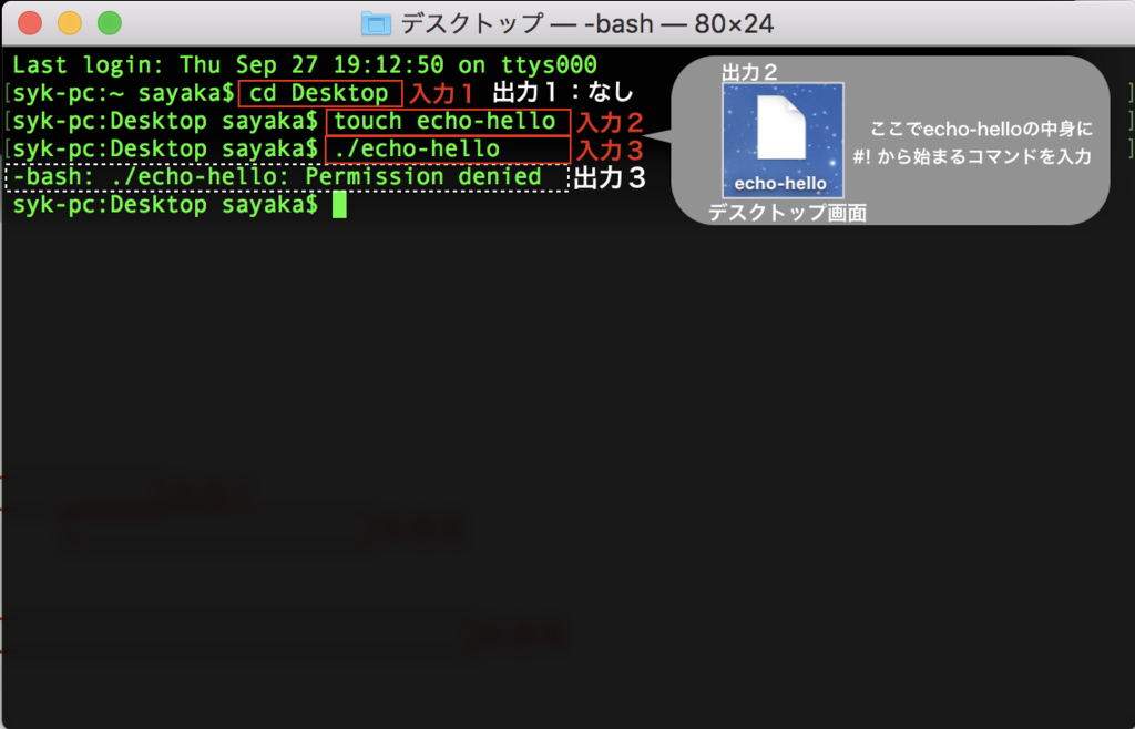f:id:mistyrinth:20180927191945p:plain f:id:mistyrinth:20180927191945p:plain