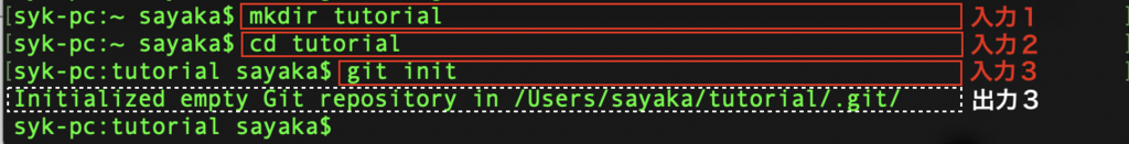 f:id:mistyrinth:20181221212159p:plain f:id:mistyrinth:20181221212159p:plain