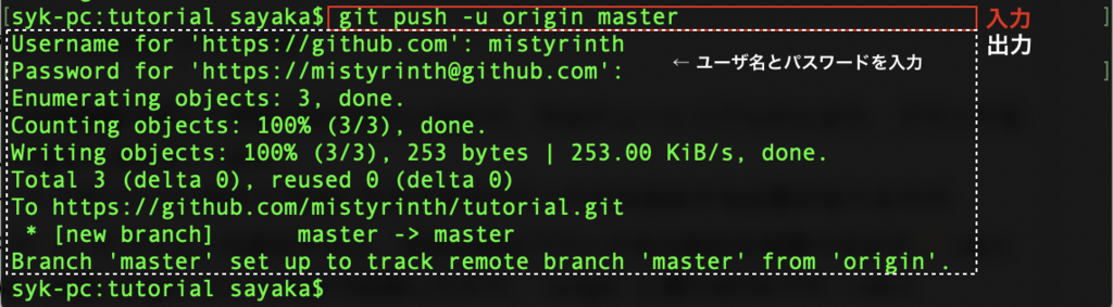 f:id:mistyrinth:20181222141145p:plain f:id:mistyrinth:20181222141145p:plain