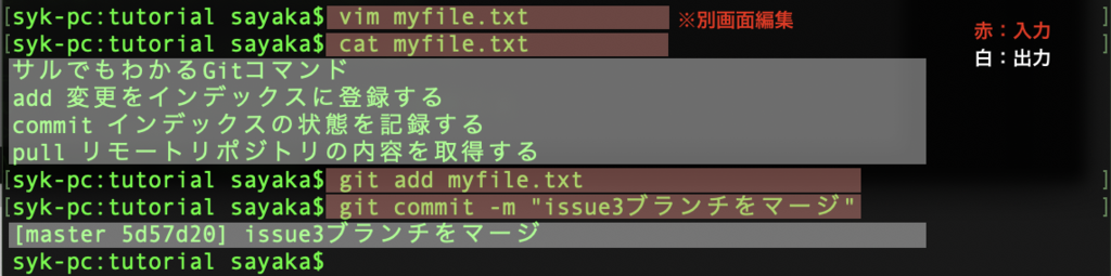 f:id:mistyrinth:20190107180928p:plain f:id:mistyrinth:20190107180928p:plain