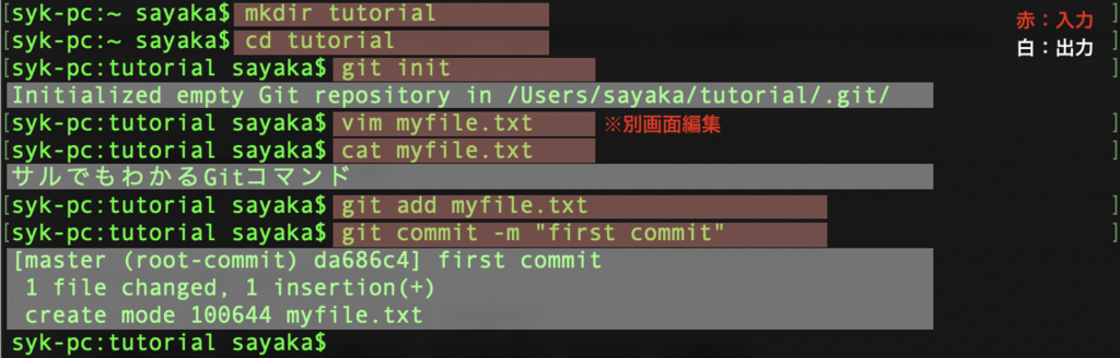 f:id:mistyrinth:20190108151617p:plain f:id:mistyrinth:20190108151617p:plain