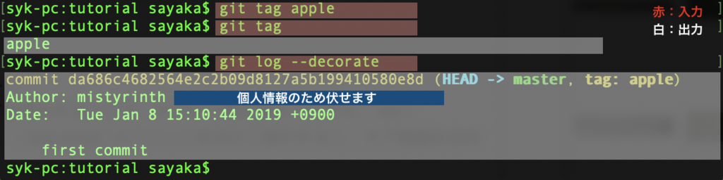 f:id:mistyrinth:20190108153408p:plain f:id:mistyrinth:20190108153408p:plain