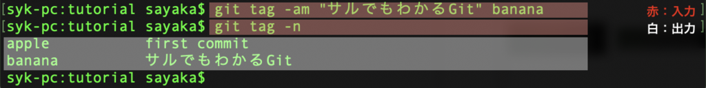 f:id:mistyrinth:20190108153559p:plain f:id:mistyrinth:20190108153559p:plain