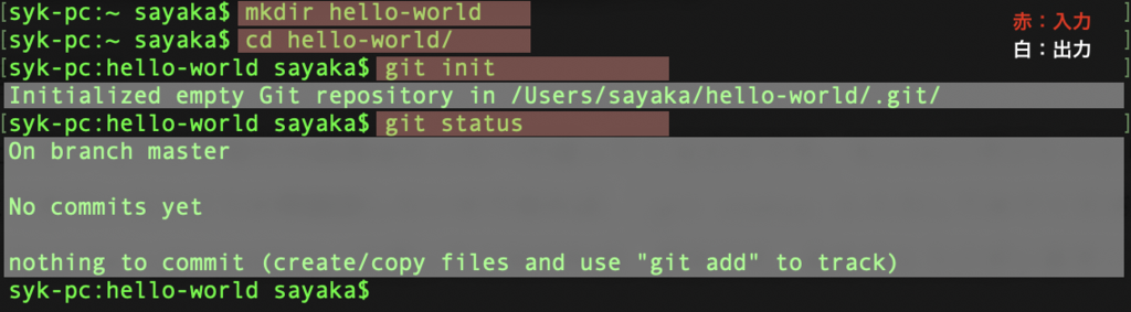 f:id:mistyrinth:20190116161507p:plain f:id:mistyrinth:20190116161507p:plain