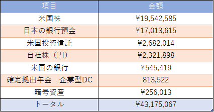 f:id:misugaru:20211009123751p:plain