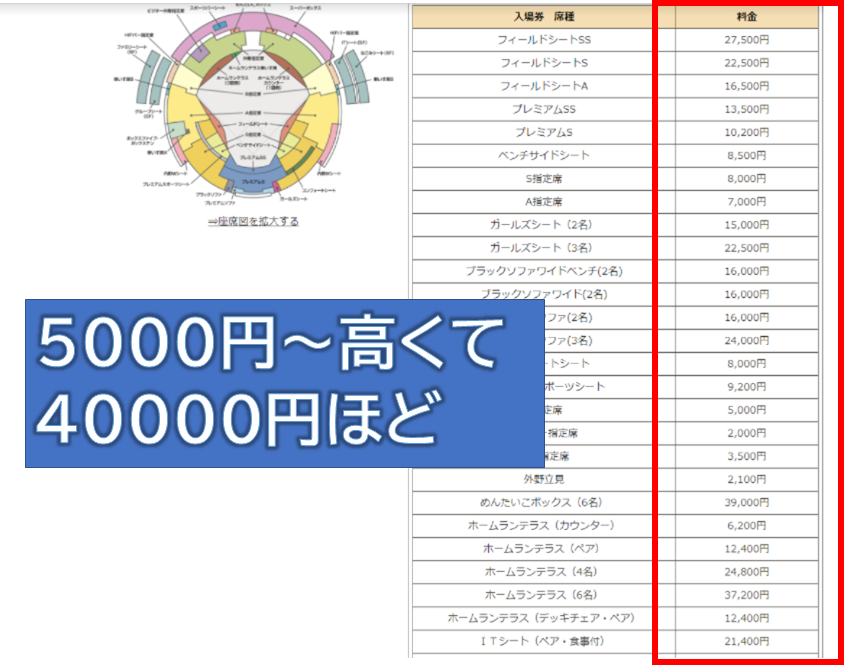 f:id:misugaru:20211030112522p:plain