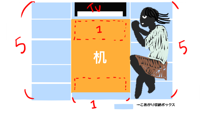 f:id:misumi_ikiinokurasiino:20210401191445p:plain