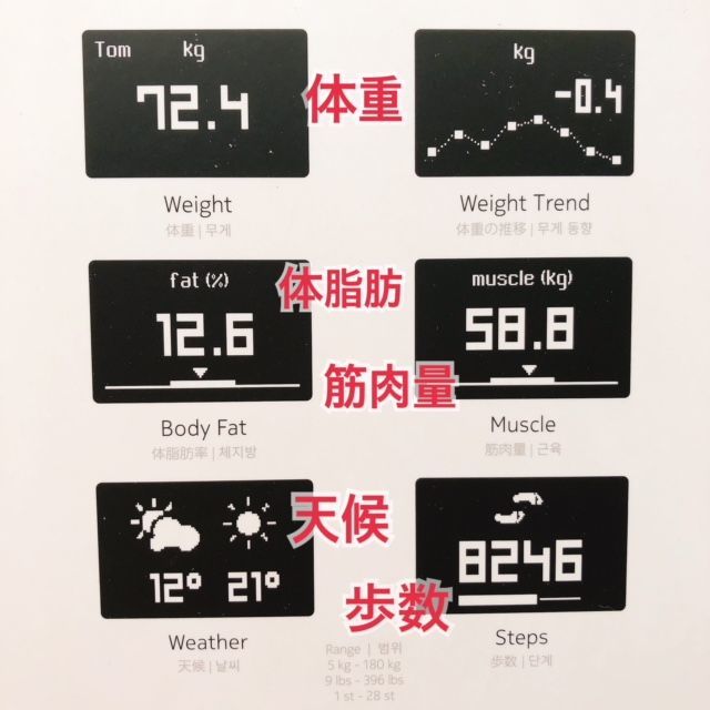 Fitbitに連携 Nokiaのwi Fiスケール Body 使用レポ 別館ほっこりおうちごはん Fitbitに連携 Nokiaのwi Fiスケール Body 使用レポ 別館ほっこりおうちごはん