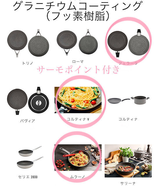 お勧めフライパン ガス Ih バッラリーニフライパン機種の違いと選び方 別館ほっこりおうちごはん お勧めフライパン ガス Ih バッラリーニフライパン機種の違いと選び方 別館ほっこりおうちごはん