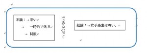 キャプチャ-300x109