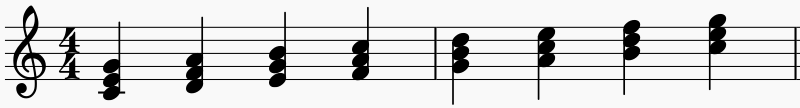 cdiatonic