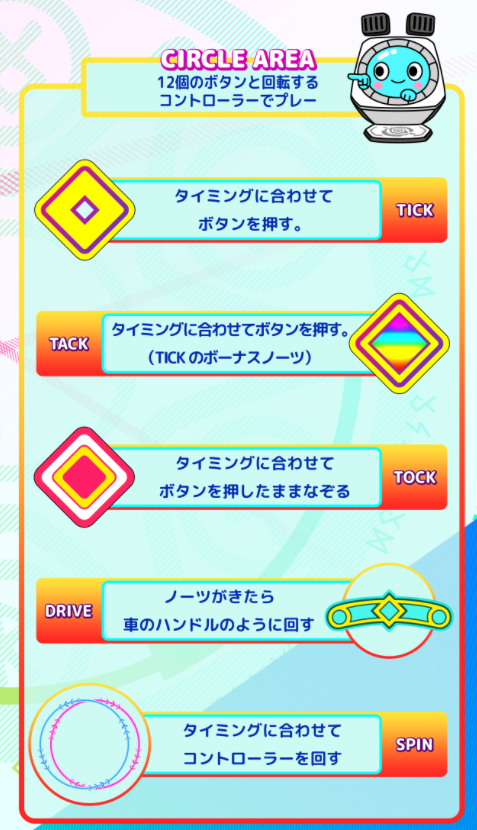 f:id:mit_rinne:20211028164157p:plain