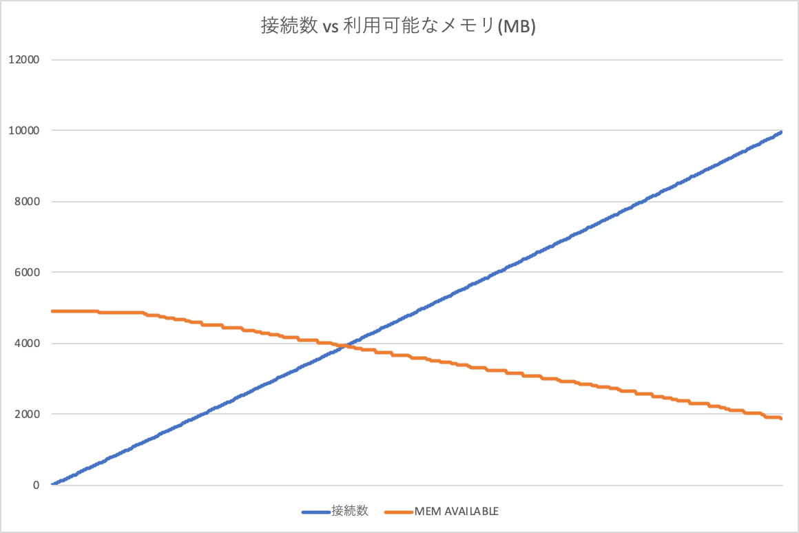 f:id:mita2db:20200531163841p:plain