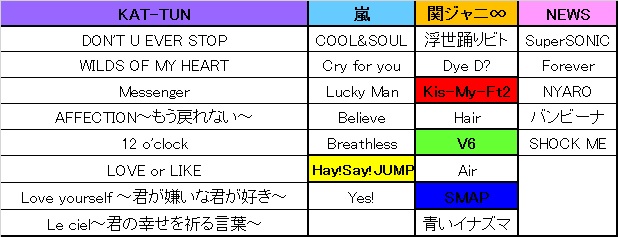 f:id:mitarashi6:20160928010124j:plain f:id:mitarashi6:20160928010124j:plain