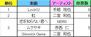 f:id:mitarashi6:20160928014702j:plain f:id:mitarashi6:20160928014702j:plain