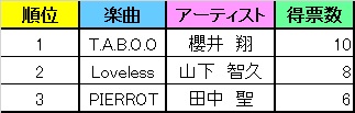 f:id:mitarashi6:20160928020416j:plain f:id:mitarashi6:20160928020416j:plain