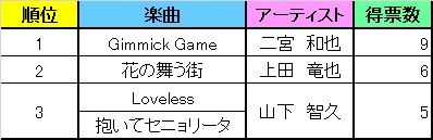f:id:mitarashi6:20160928022239j:plain f:id:mitarashi6:20160928022239j:plain