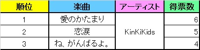 f:id:mitarashi6:20160928024453j:plain f:id:mitarashi6:20160928024453j:plain