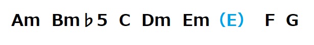 f:id:mitasyn2001:20200219153539j:plain f:id:mitasyn2001:20200219153539j:plain