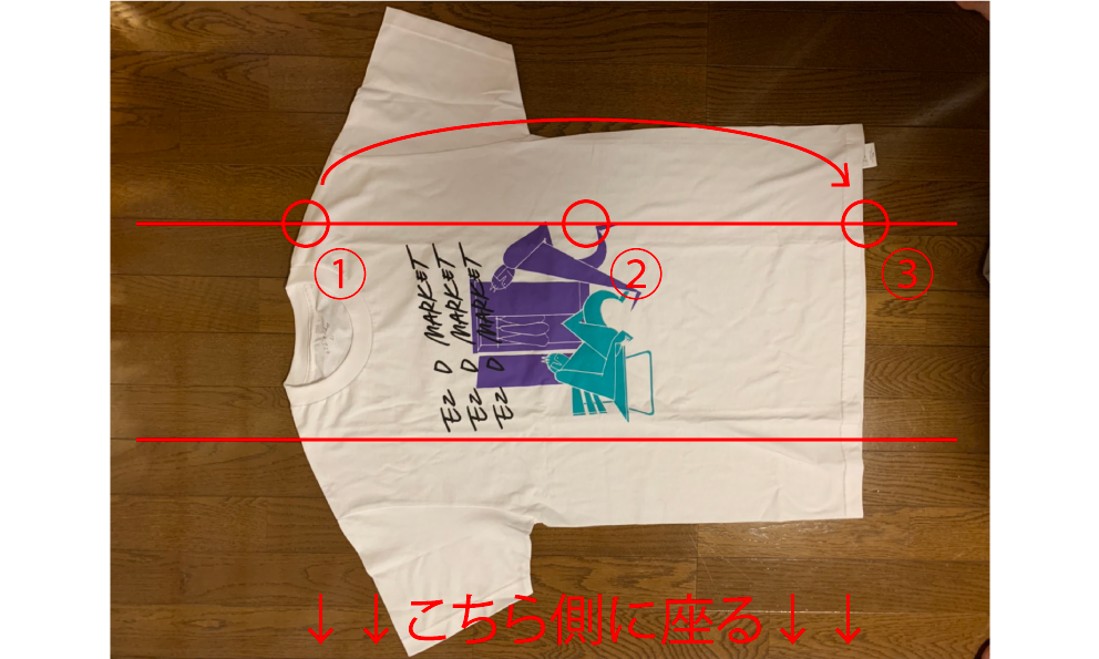f:id:mitchaki:20190713130734p:plain f:id:mitchaki:20190713130734p:plain
